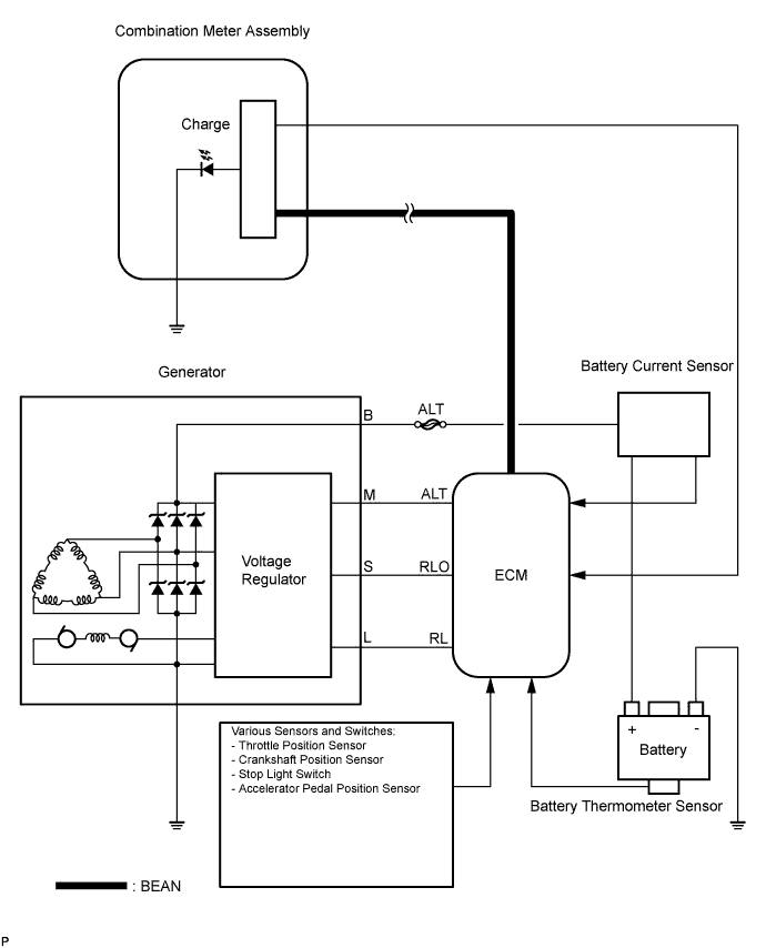 2ad-ftv Charging Electrical Wiring Diagram